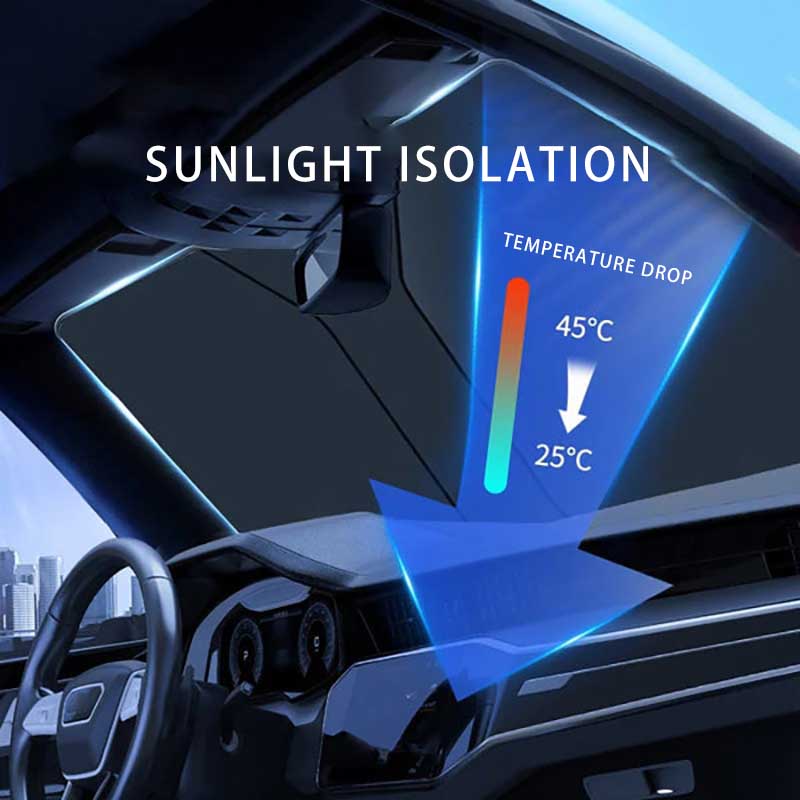 Foldable Windshield Sunshade